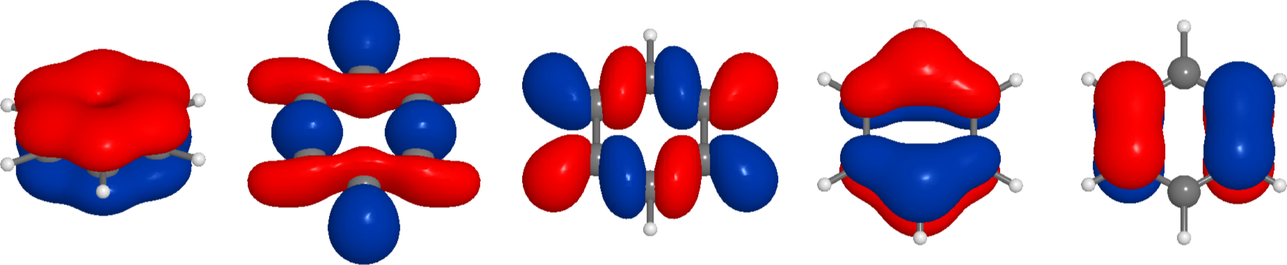 Binding MO for benzene